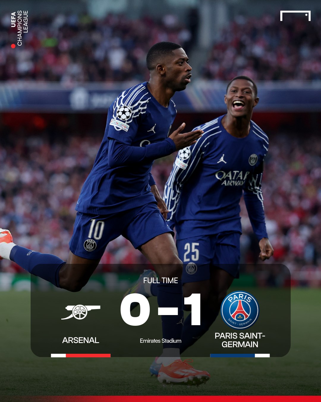 巴黎VS巴黎：阿森纳翻盘很难了，决赛应该就是巴黎vs国米！