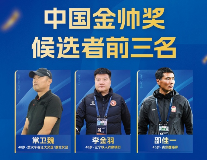 中国金帅奖候选前三名出炉:常卫魏、李金羽、邵佳一入围