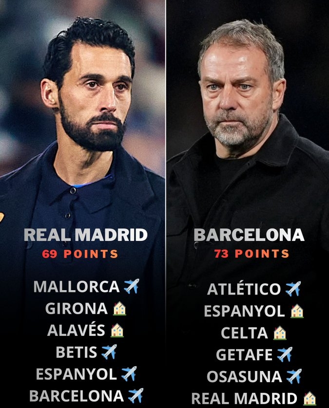 皇萨接下来6轮联赛对阵：双方将在第35轮正面相遇展开终极决战