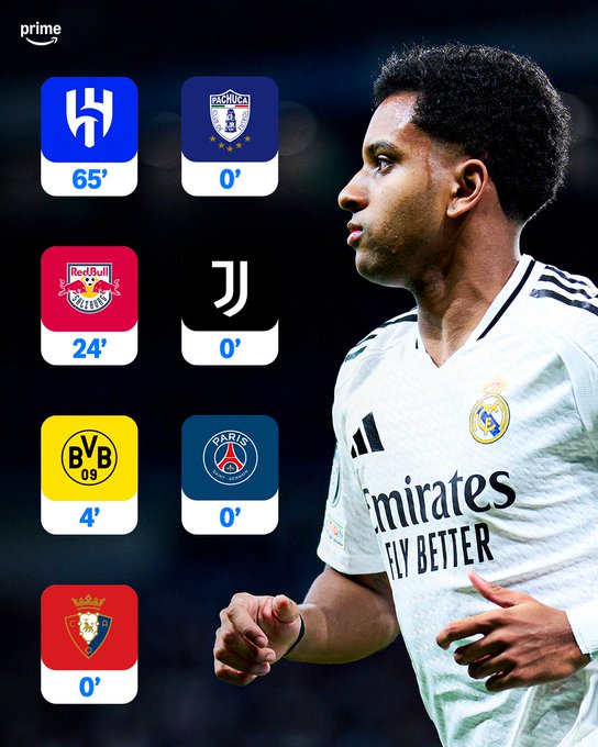 就这都还不走？7场比赛仅出场93分钟的罗德里戈，依旧不愿离队