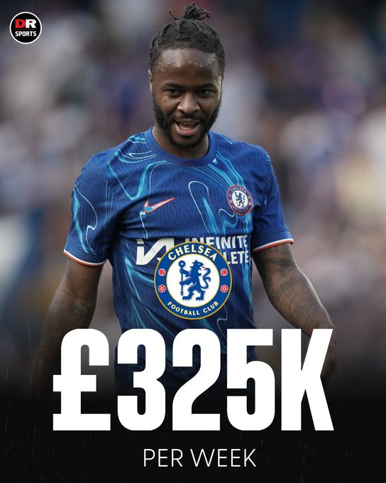 周薪313万却不用上场踢球，如今的斯特林也颇有“诈骗”嫌疑