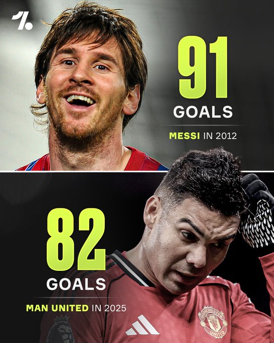 去年的曼联有多弱？全年打进82球甚至不及梅西在12年的进球数