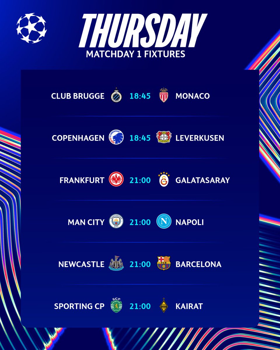 Whoscored预测：曼城2-1那不勒斯，纽卡1-2巴萨