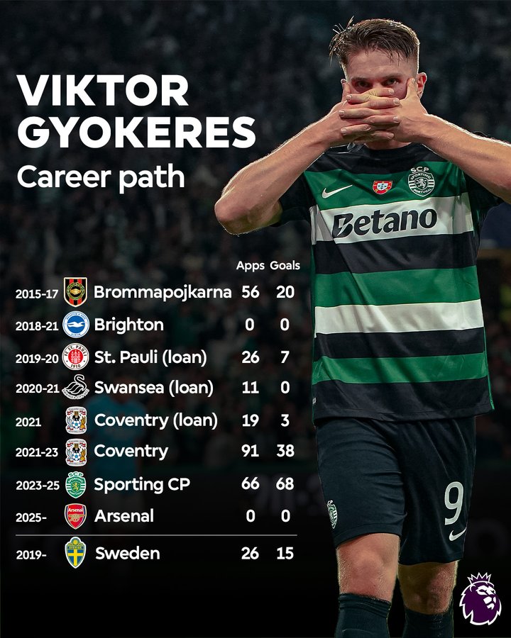 当阿森纳终于得偿所愿，哲凯赖什是否将成为球队最重要的夺冠碎片