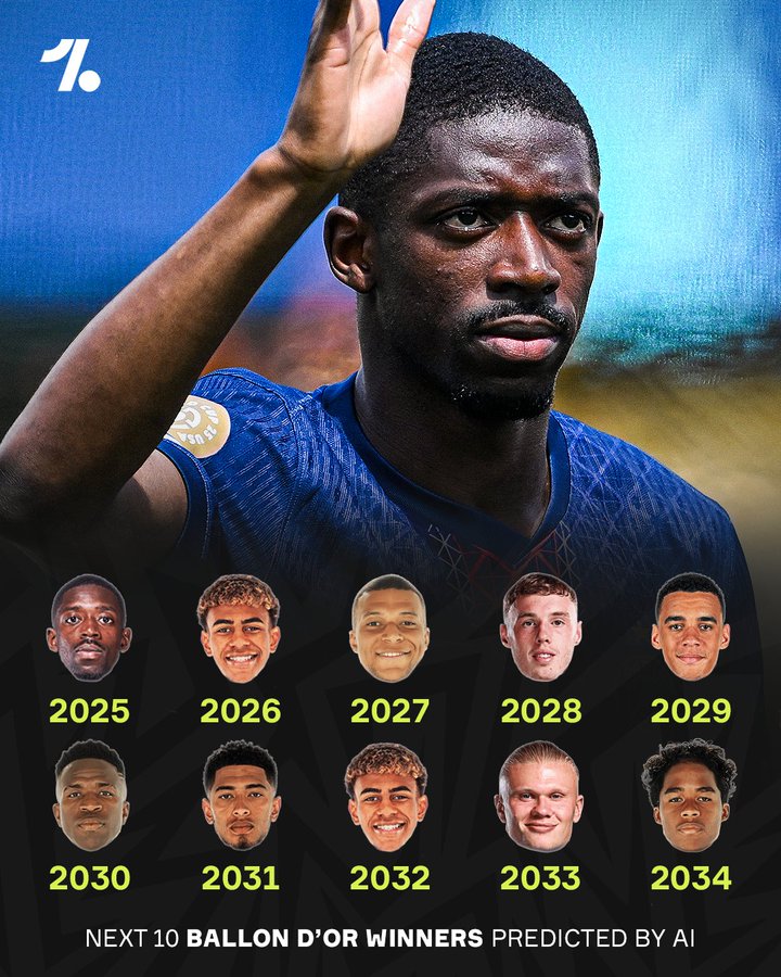 AI预测未来十年金球奖得主：登贝莱今年得奖，亚马尔将两次夺魁