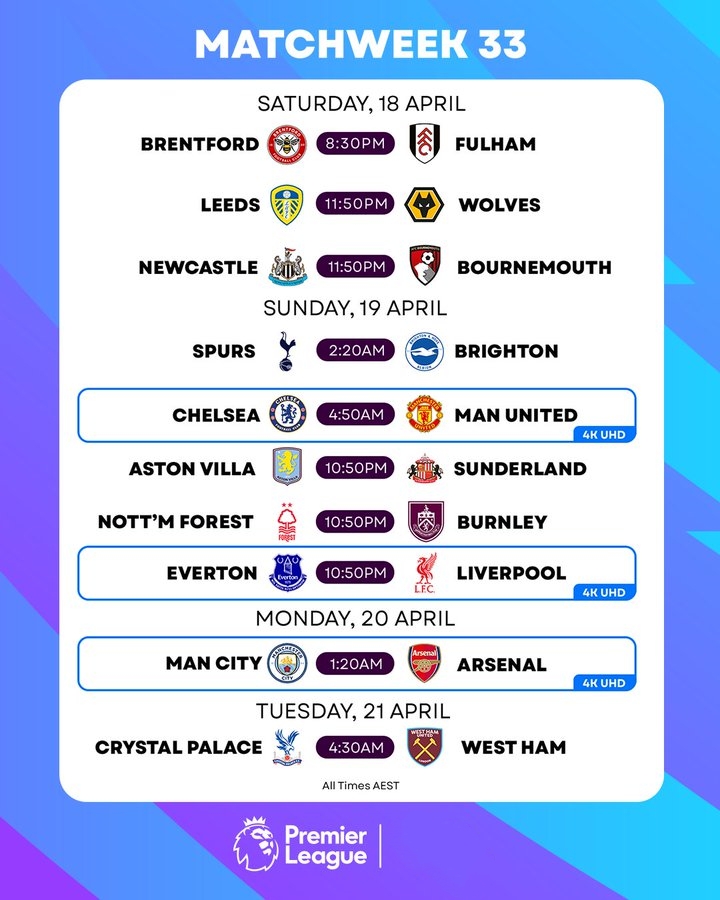 全平？天体预测：曼城1-1阿森纳，切尔西1-1曼联，利物浦平