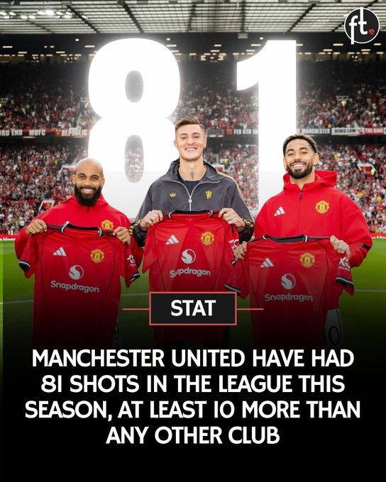 只打雷不下雨?曼联本赛季英超已有81次射门,但不过只打进3球