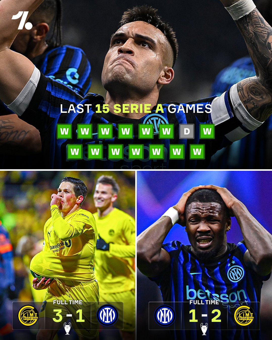 意甲15场不败但欧冠被双杀出局，国米现在也是&ldquo;窝里横&rdquo;？！