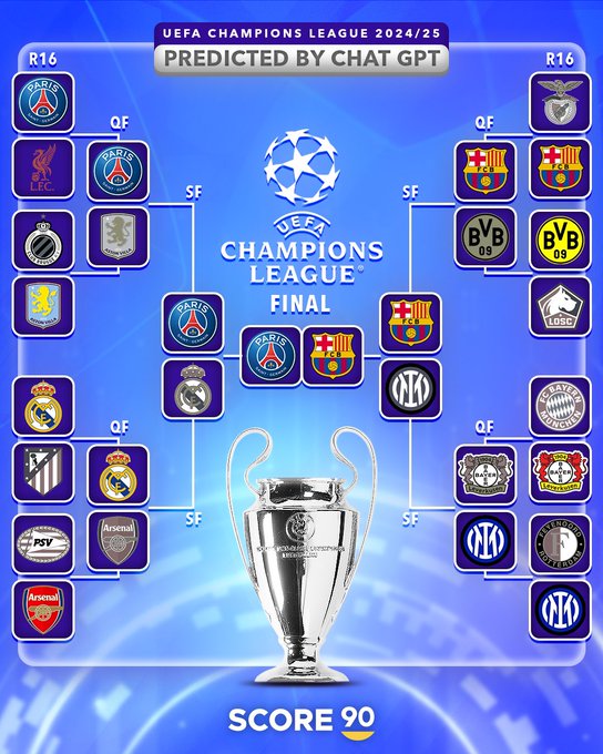 ChatGPT欧冠预测：决赛巴黎2-3巴萨，巴萨拿下欧冠冠军