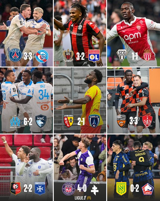 法甲第8轮的9场比赛共计打进40球，法甲也开始不设防守了？