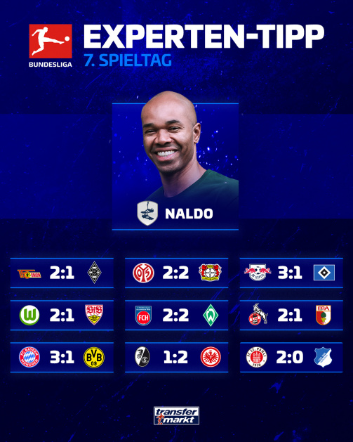 德转预测德甲:柏林联2-1门兴,拜仁31多特,美因茨药厂平局