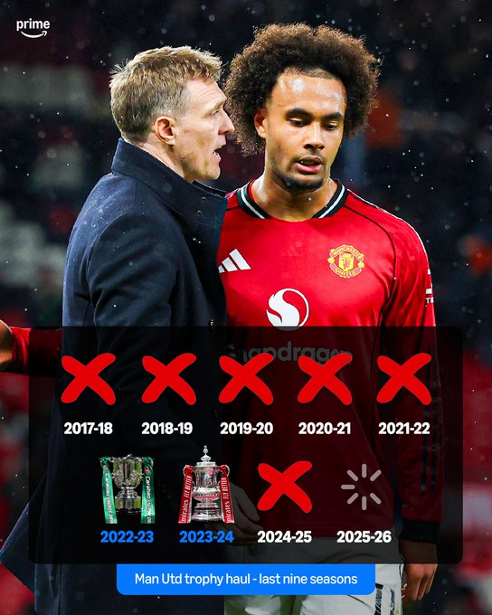 9年只获得了2座冠军奖杯的曼联,复兴到底还需等待多久?