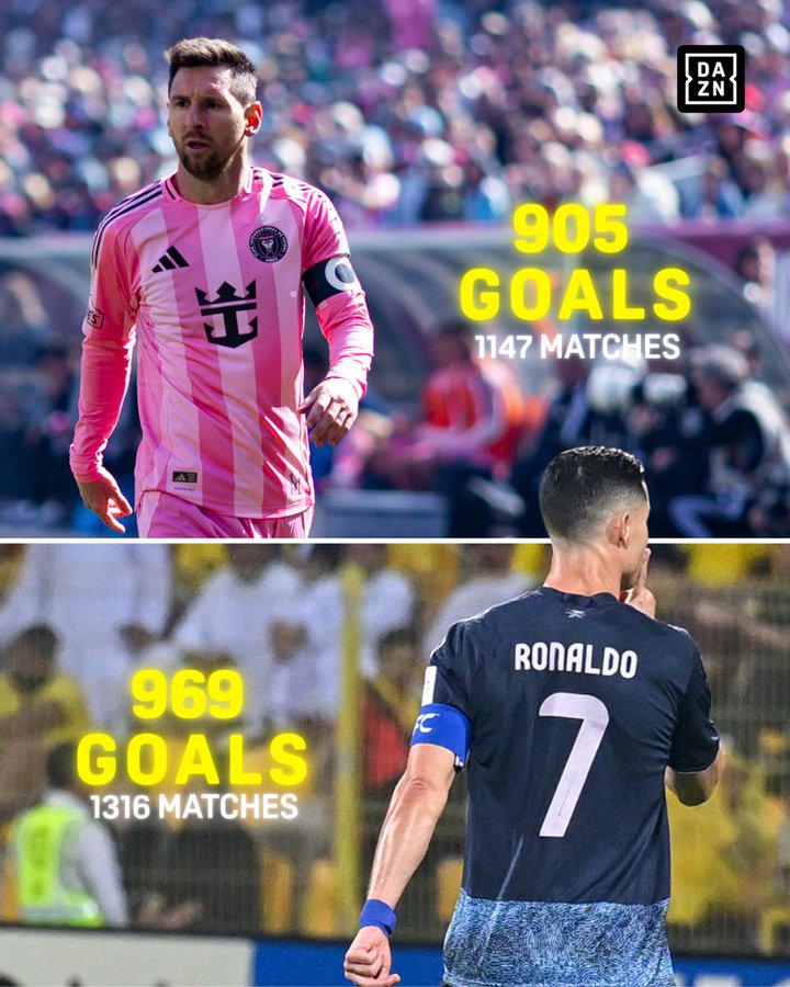 DAZN统计梅罗总进球数：C罗目前969球，梅西905球