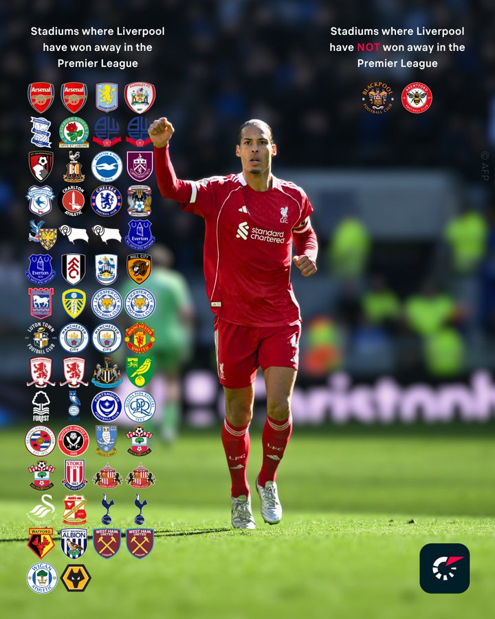 拿下德比胜利后，利物浦未曾取胜的客场仅剩余布莱克浦的主场了