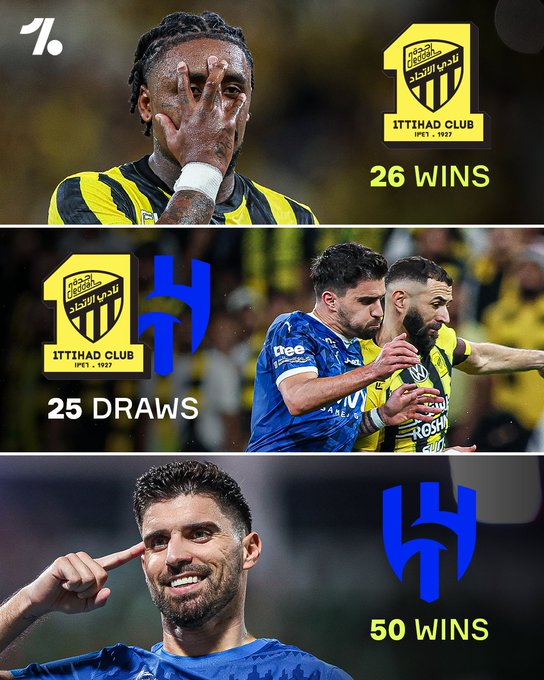 吉达联合VS新月：双方近十次交锋，新月8胜1平1负占绝对优势