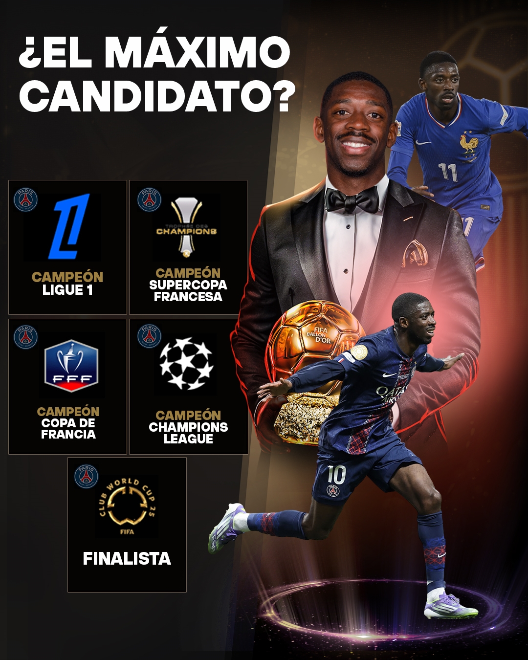 2025年度的金球奖，其实除了登贝莱，也真的没有竞争者了