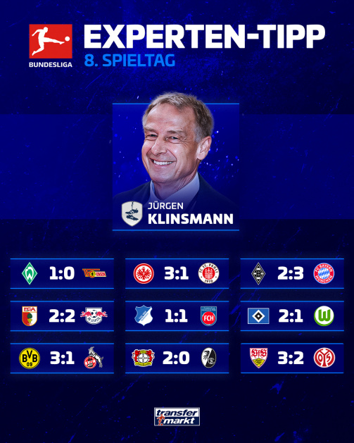 德转预测本轮德甲：门兴2-3拜仁，多特3-1科隆，莱比锡客平