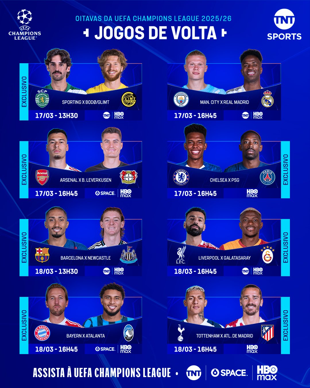 SportsMole预测欧冠：巴萨2-1纽卡，热刺2-2马竞