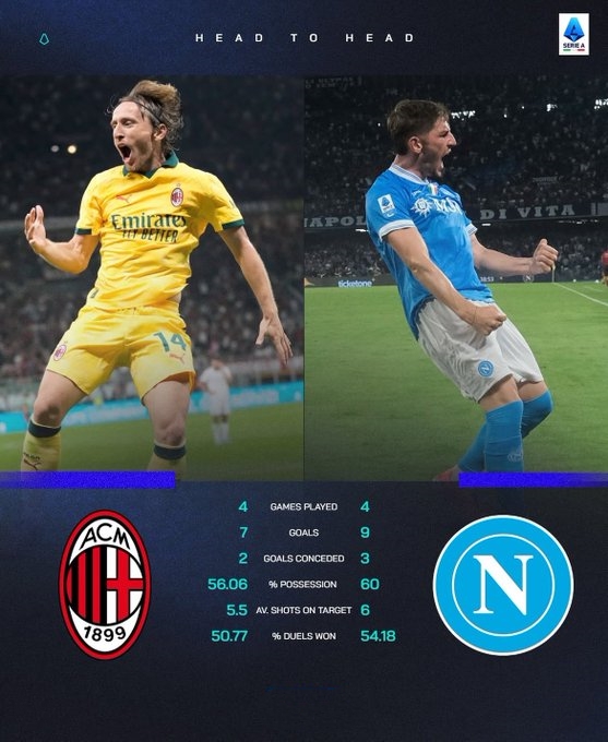 米兰VS那不勒斯:中场大师的正面相遇,谁将取得最终胜利?