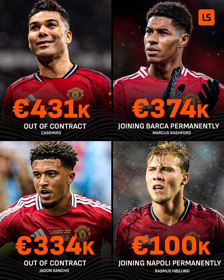 卡塞米罗，拉什福德、桑乔&霍伊伦，周薪合计超123万欧元