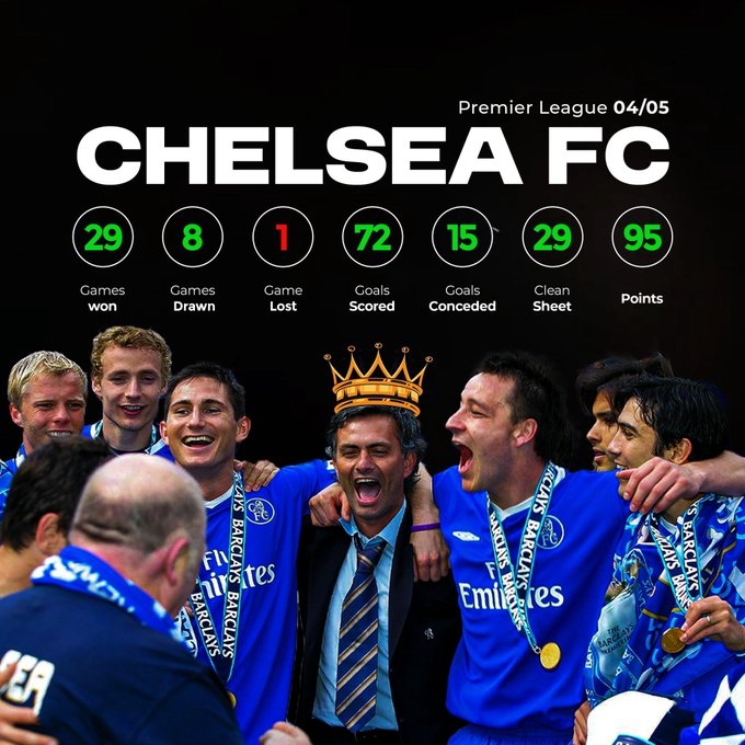 38场联赛29场零封且仅15粒失球的切尔西，算不算最强冠军？