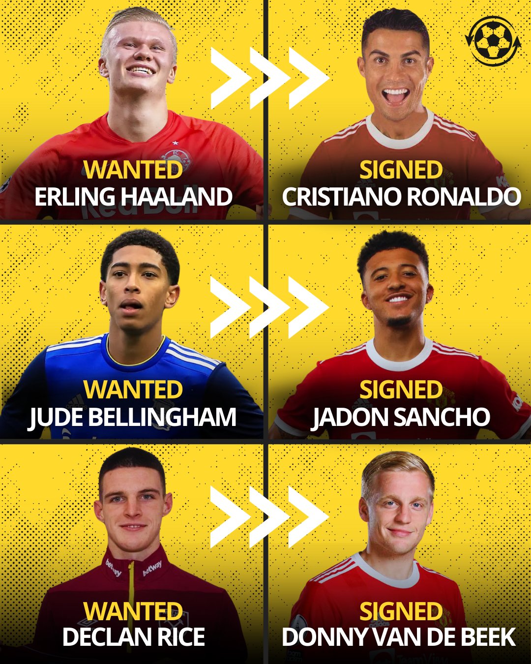 邮报：索尔斯克亚曾希望曼联引进哈兰德等人，结果C罗却最终来了