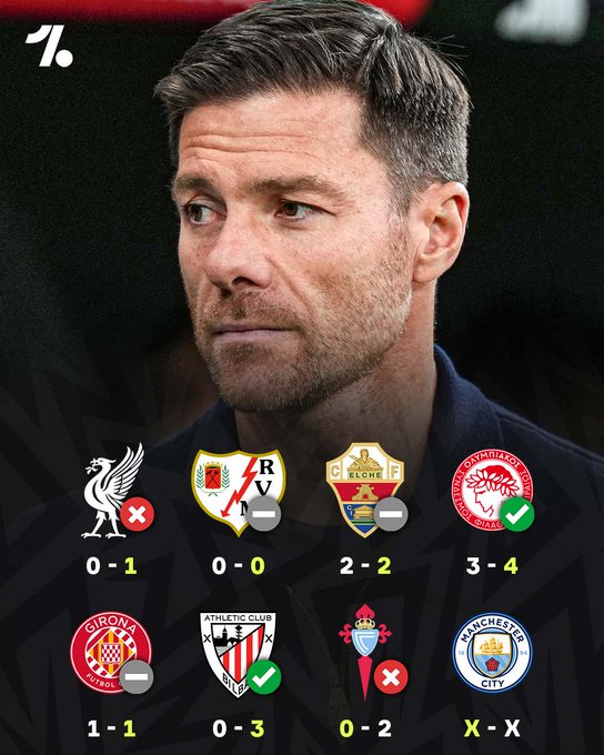 近7场仅2胜3平2负，皇马还在期待阿隆索的什么呢？