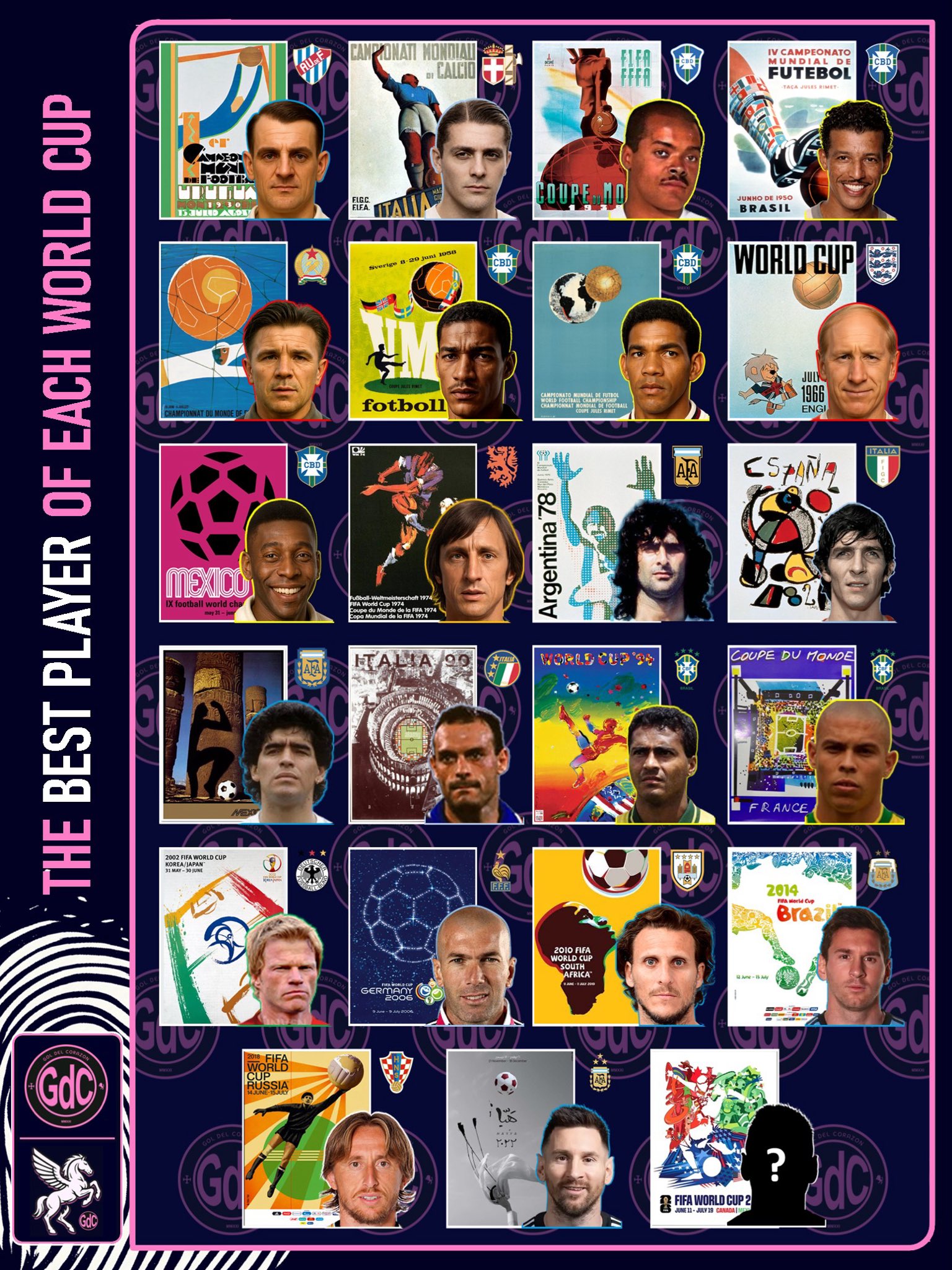 历届世界杯最佳球员回顾：仅梅西在2014和2022两度当选