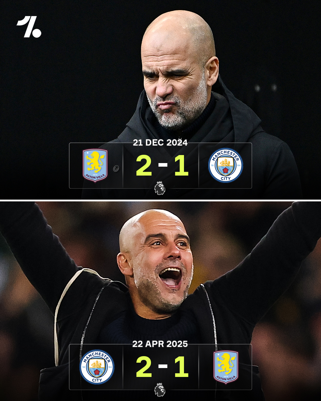 曼城2-1维拉：努内斯补时绝杀，曼城占得争五主动权