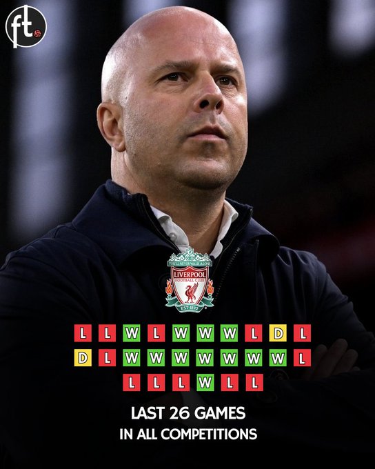 近7场输6场而近26场输12场，25年度的利物浦好像没有很强