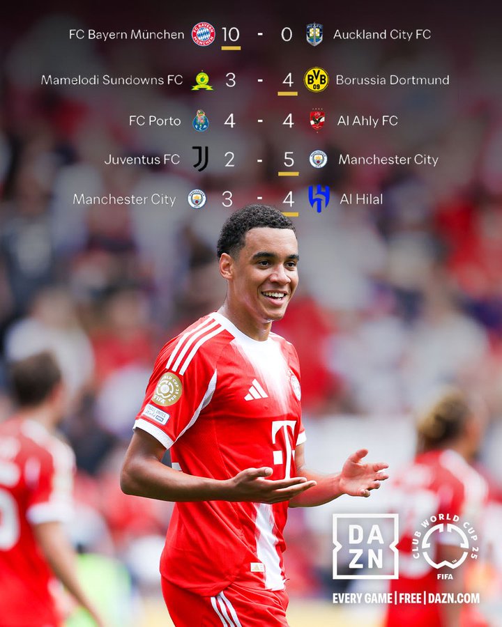 本届世俱杯大比分赛事：目前共计5场比赛的单场进球数至少7粒