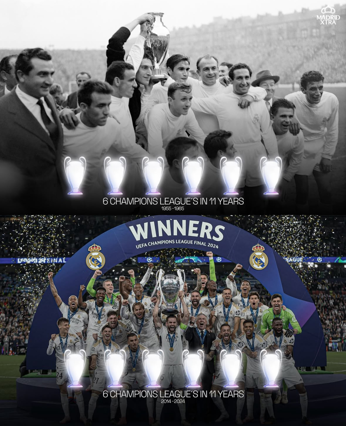 皇马在欧冠成功的秘诀？保留核心团队，从而完成11年6冠的成就