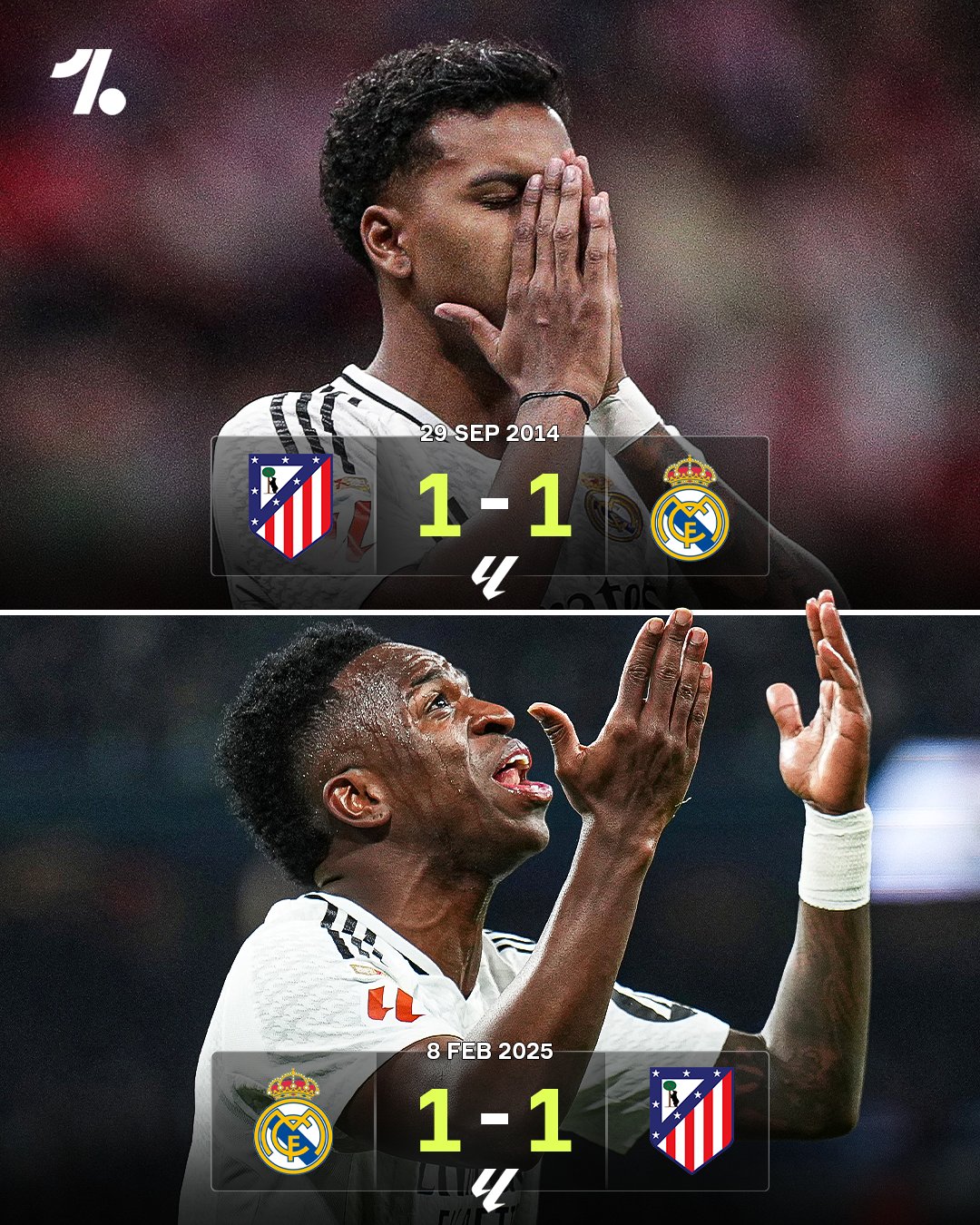 马德里德比1-1平局收场,双方已连续3次西甲联赛打成相同比分