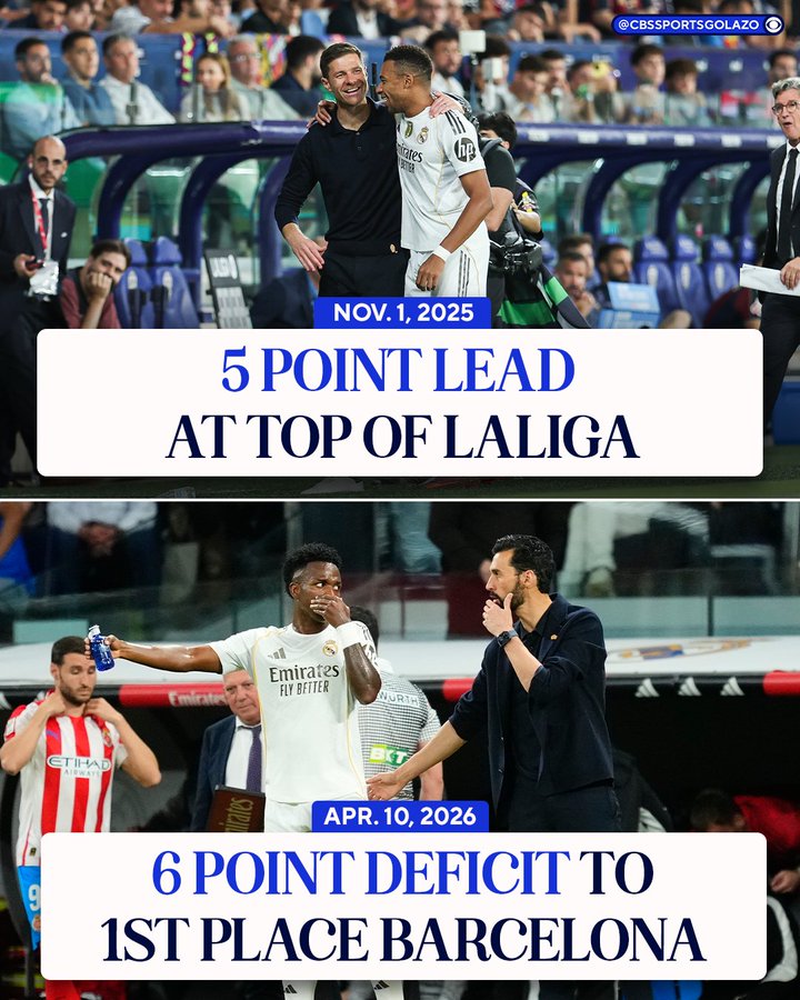 前11轮10胜1平、后20后12胜3平5负，皇马前后差距过大