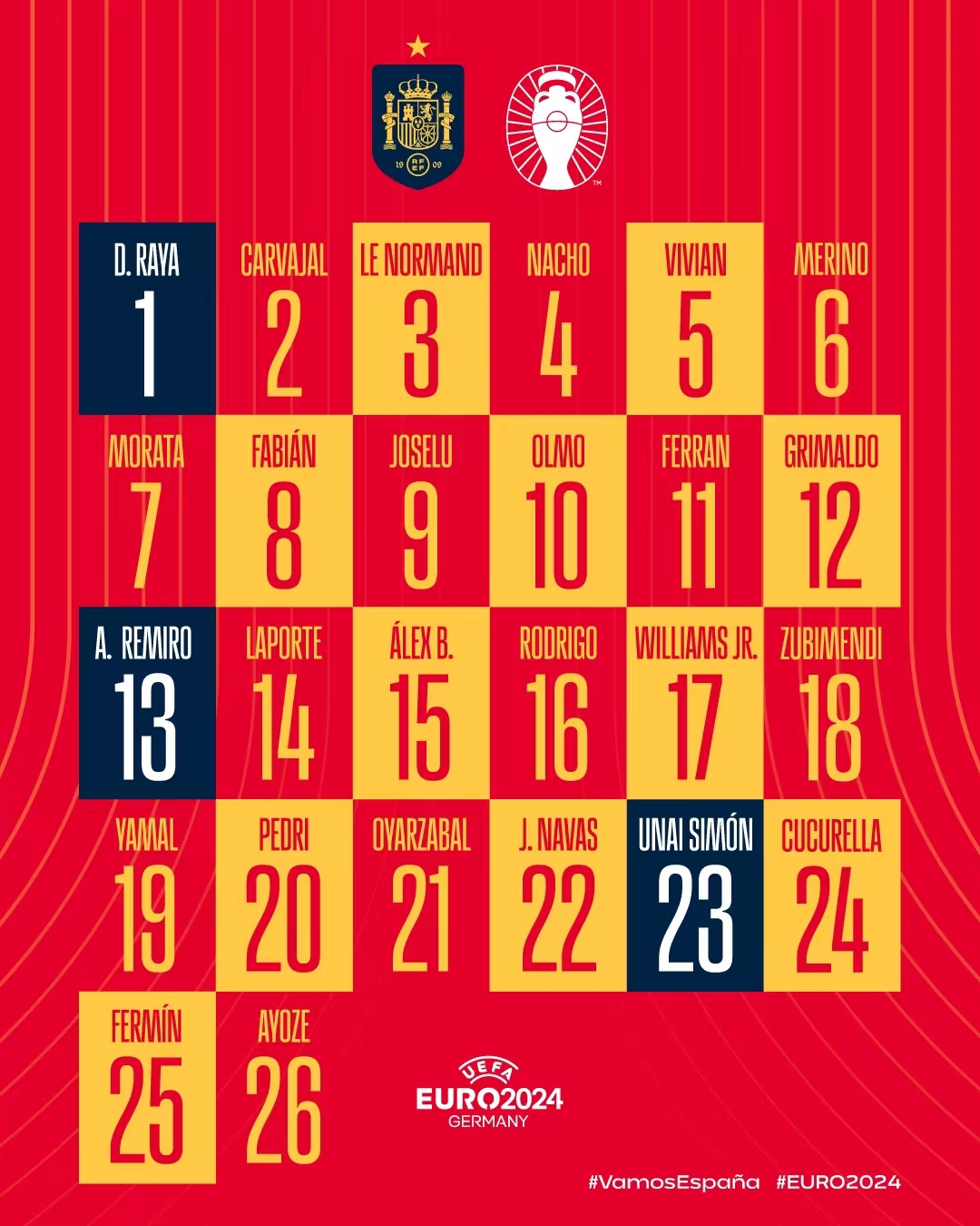 西班牙队2024欧洲杯26人大名单：罗德里、莫拉塔领衔