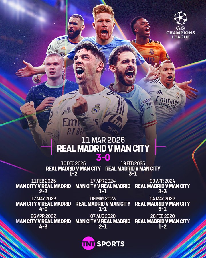 TNT回顾皇城大战近12次交锋：单场净胜3球的比赛不过仅两次