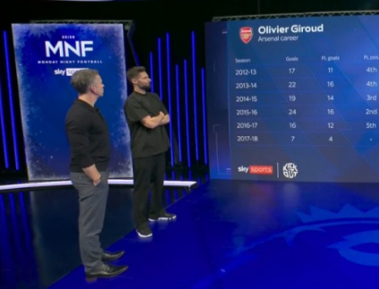 吉鲁:我为自己的阿森纳生涯感到自豪,赢得足总杯也是巨大成就