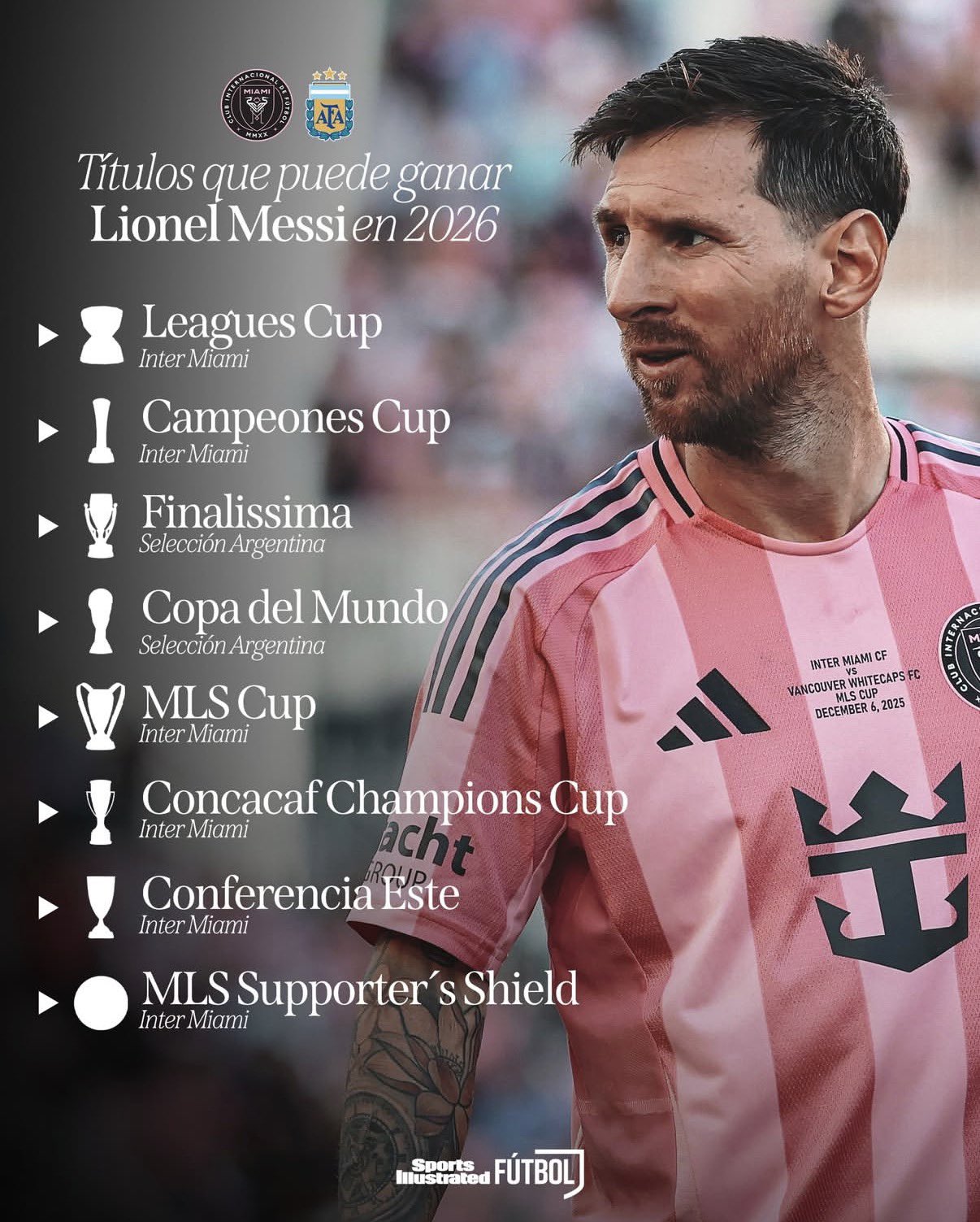 体育画报：梅西明年或有望捧起8座奖杯，包含世界杯等重大赛事