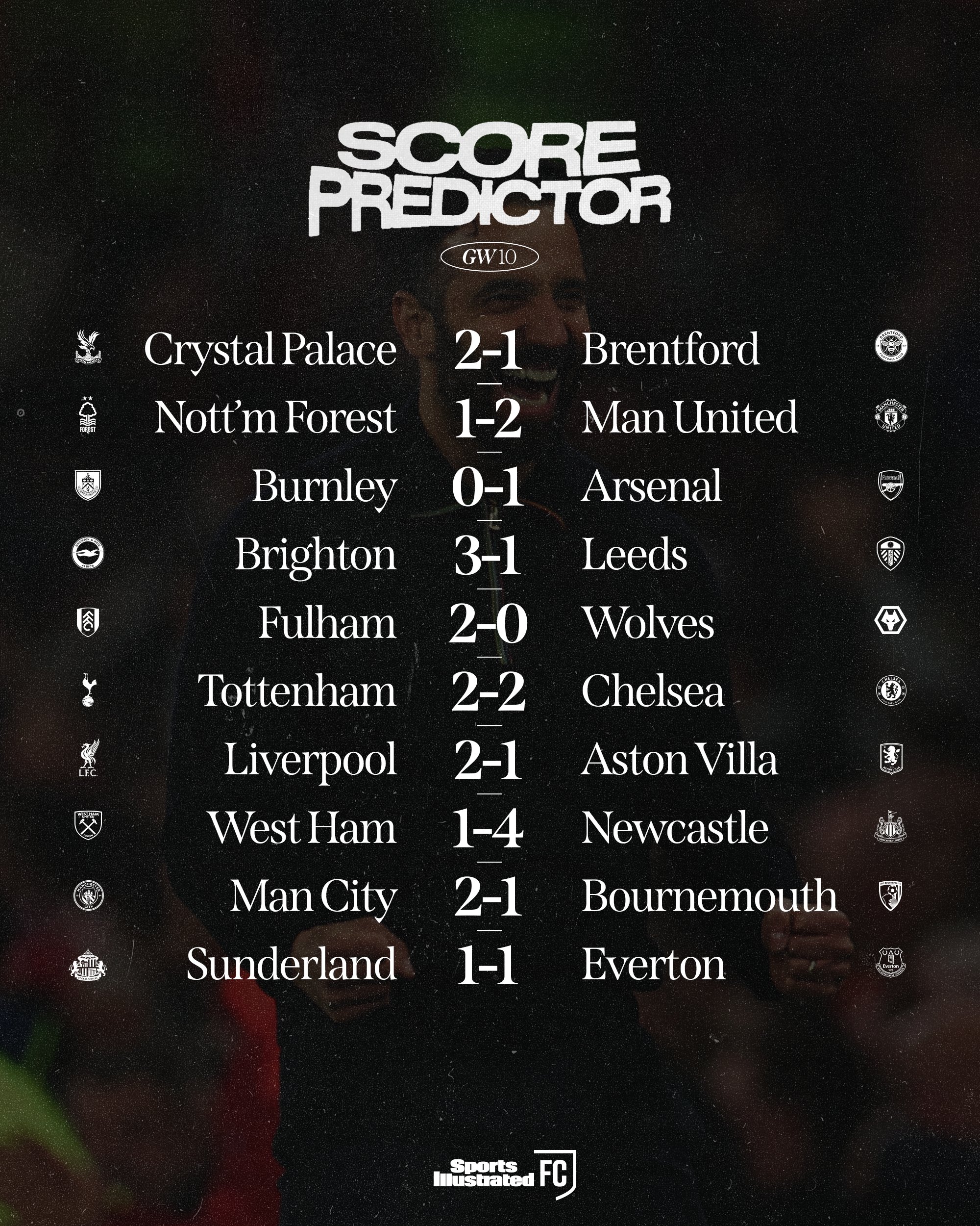 体育画报预测本轮英超：西汉姆1-4纽卡，曼城2-1伯恩茅斯