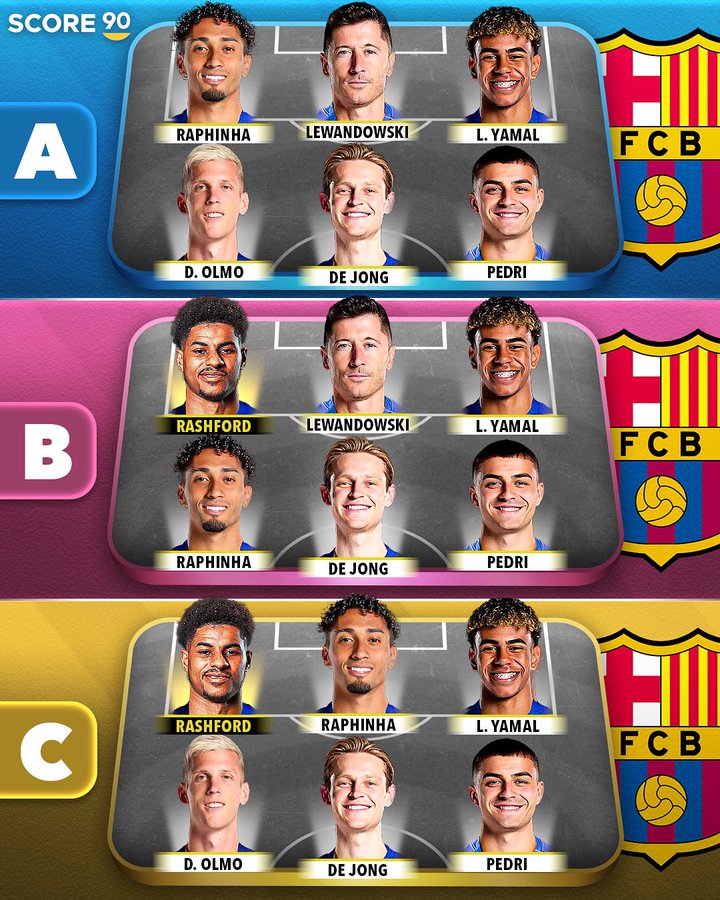 巴萨新赛季中前场可排3套阵容,但亚马尔、德容&佩德里无可取代