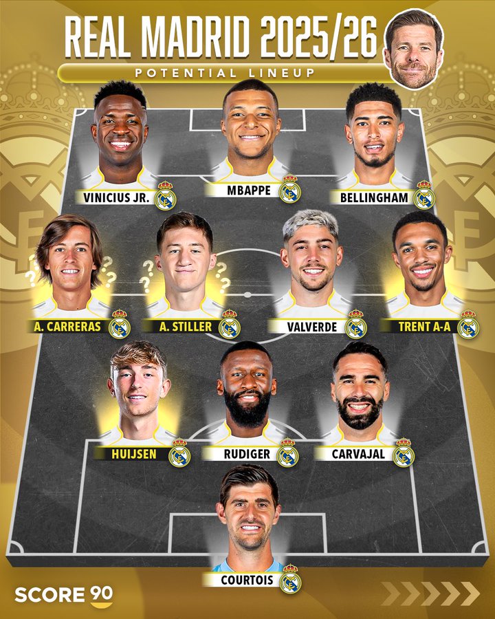 S90预测皇马新赛季阵容：施蒂勒，A费、赫伊森等新援纷纷在列