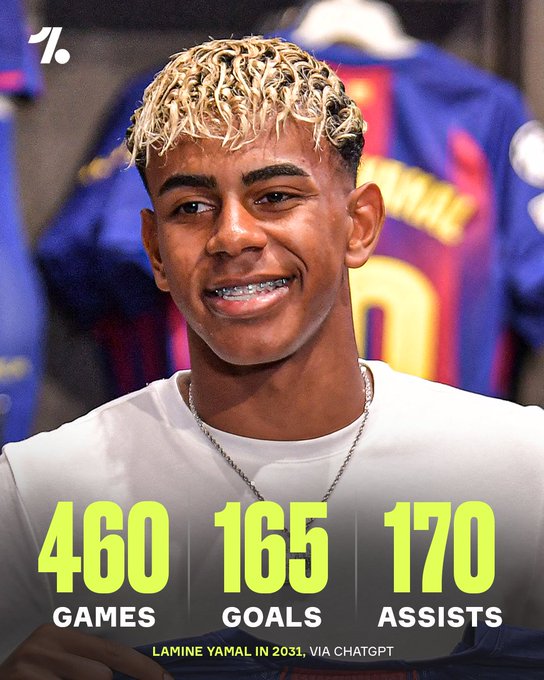 ChatGPT预测亚马尔：6年后有望达成165进球170助攻
