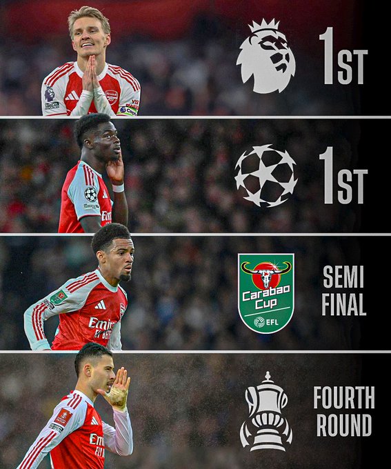 年度7冠王，会是阿森纳在2026年的极限吗？