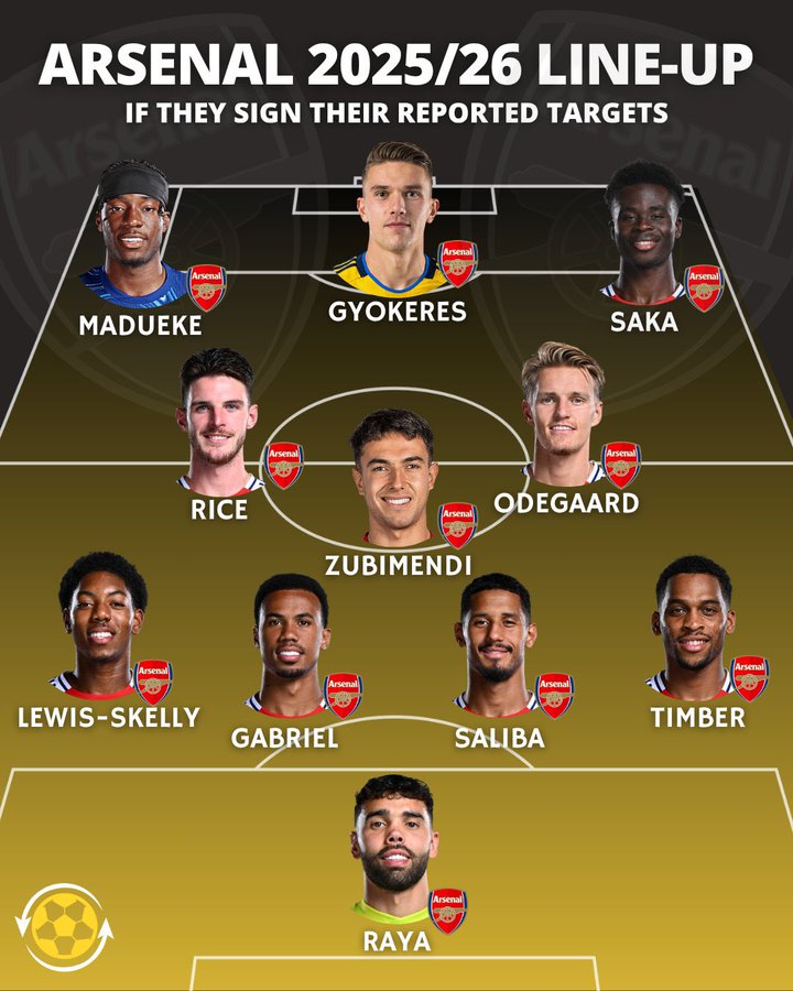 阿森纳新赛季阵容展望：哲凯赖什&马杜埃凯或有望加入球队