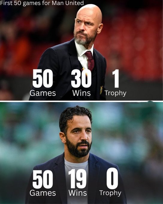 所以，到底是给曼联带来了奖杯的滕哈格更好，还是阿莫林更适合？