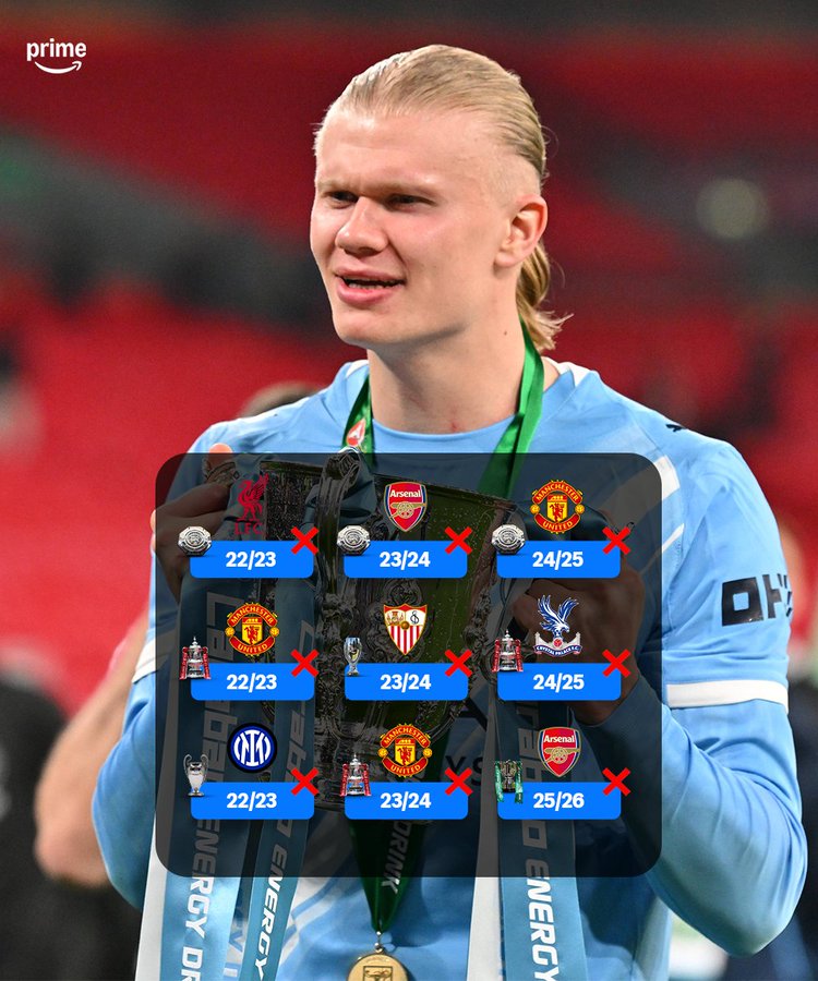 9场决赛1球不进的哈兰德，到底算不上大赛软脚虾？！