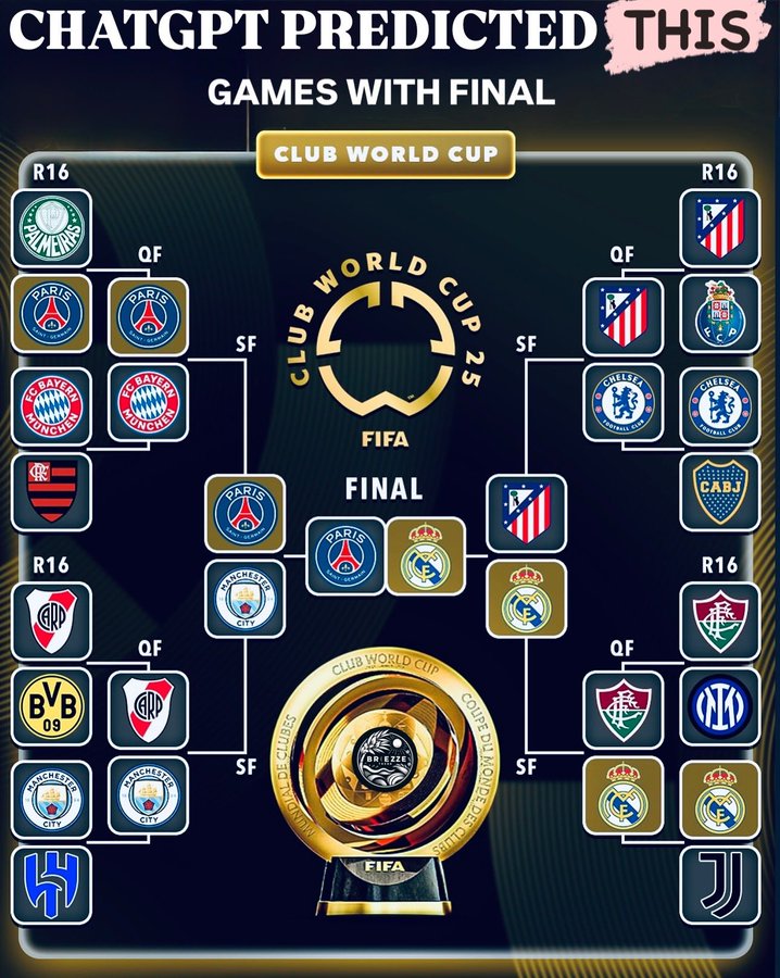 姆巴佩？！ChatGPT预测世俱杯：决赛或将是巴黎vs皇马？