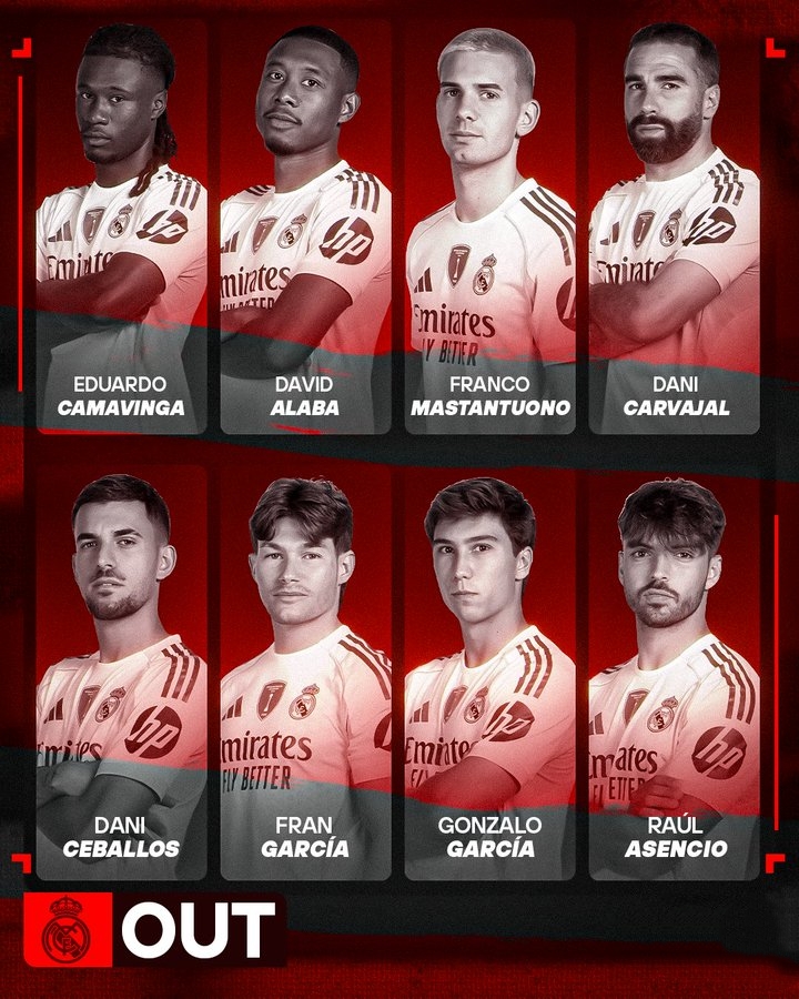 皇马今夏或将开启大清洗--卡马文加，阿拉巴、卡瓦哈尔等人在列