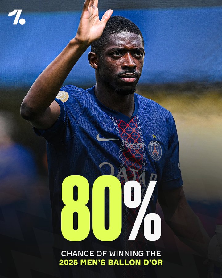 没有悬念了！登贝莱荣获本年度金球奖的概率已高达80%