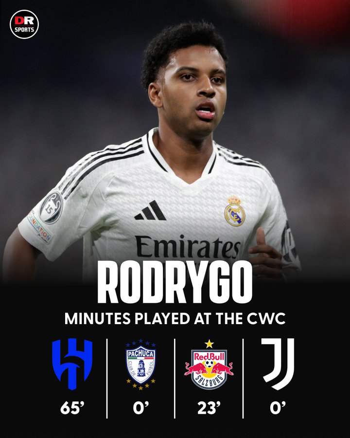 这都不走？罗德里戈世俱杯总计出场89分钟，但近3场仅23分钟